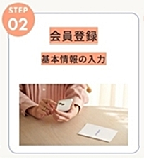 本人確認