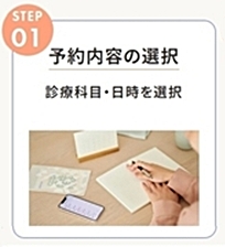 スマルナ診療の流れ1