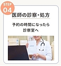 スマルナ診療の流れ4