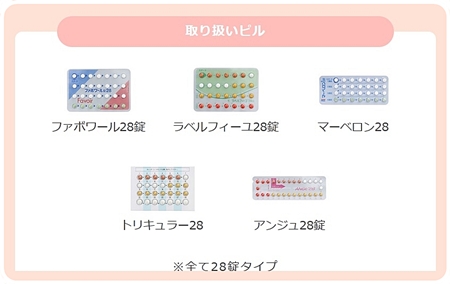 メデリピルで取り扱っているピル
