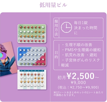 低用量ピル