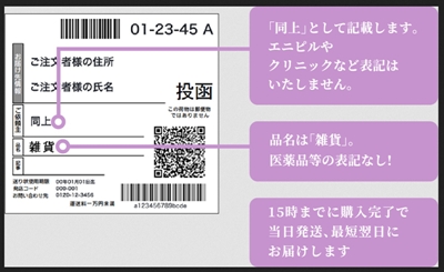 ポスト投函