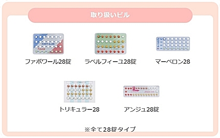 低用量ピル
